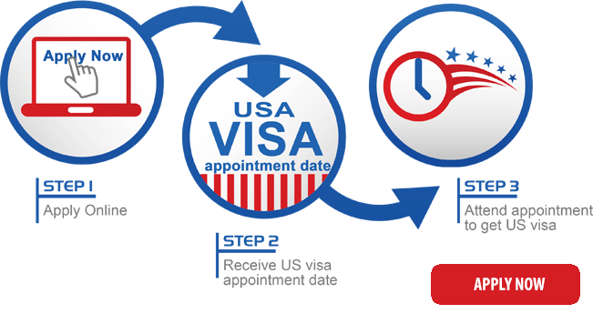 us tourist visa appointment in toronto